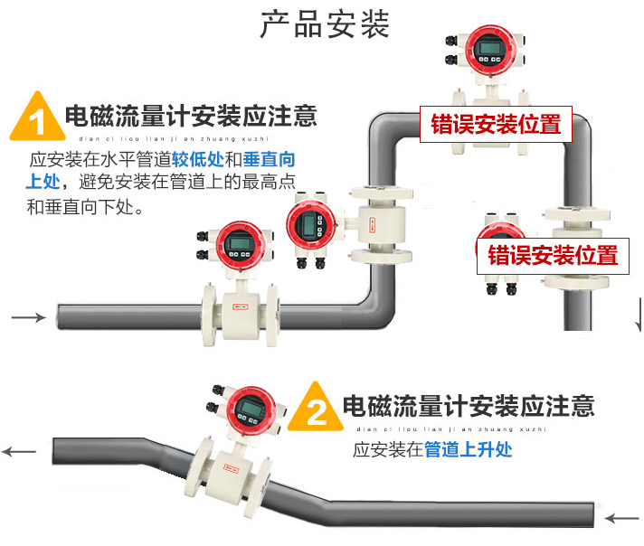 电磁流量计产品安装位置1