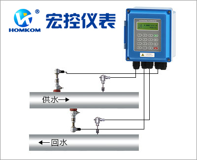 插入式超声波热量表